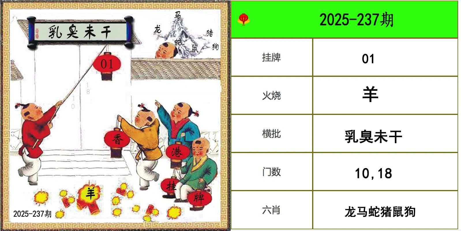 2025-237期 挂牌整图